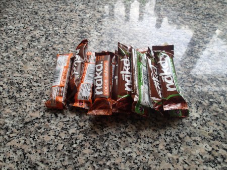 Essential Supplies For My Trip To Gdansk