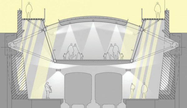 Whitechapel Overground Station Cross Section