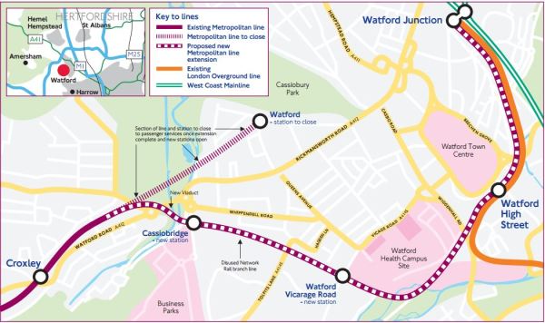 Metropolitan Line Extension