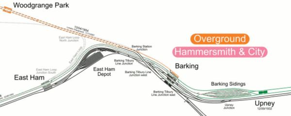 East Ham to Barking Lines