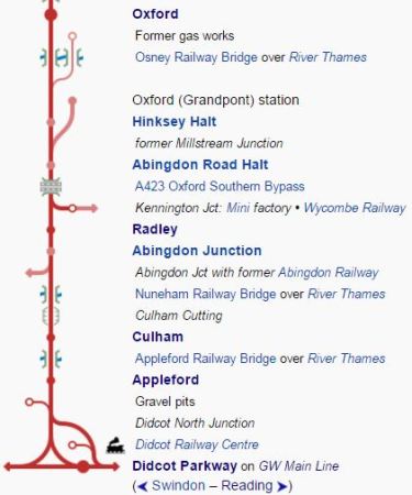 Didcot To Oxford On The Cherwell Valley Line
