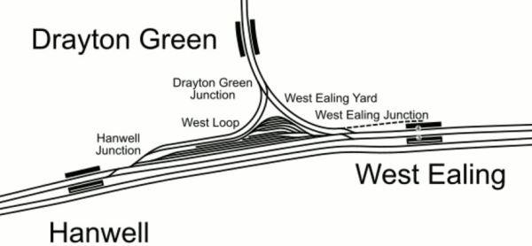 Lines At Wes tEaling