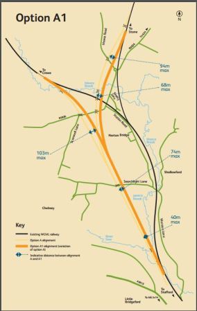 The New Norton Bridge Junction