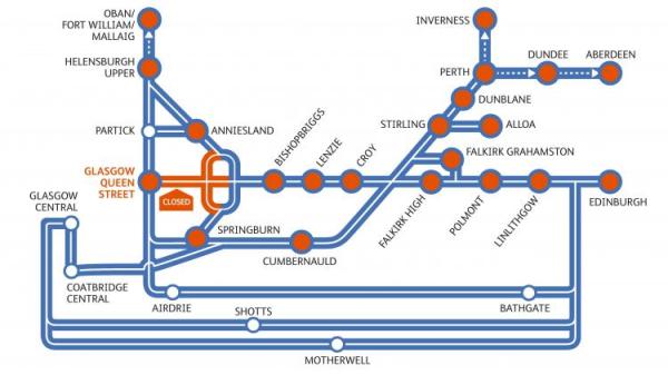 Glasgow Rail Lines