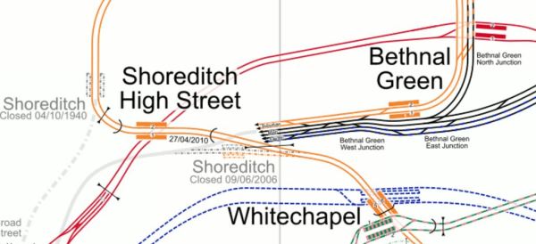 Shoreditch High Street Station
