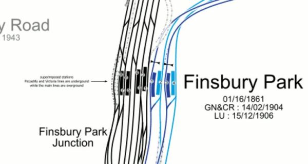 Lines At Finsbury Park Station