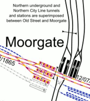 Lines At Moorgate Station