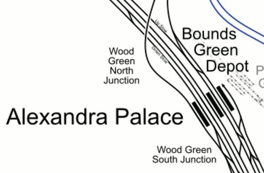 Alexandra Palace Station