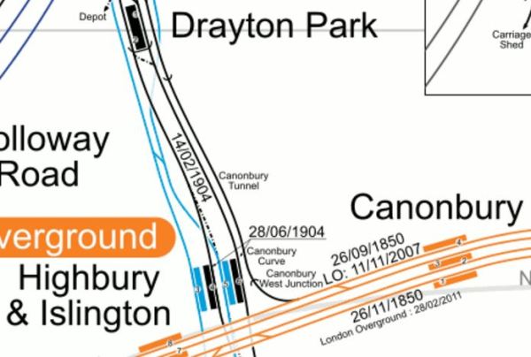 The Canonbury Curve