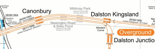 North And East London Lines Through Canonbury And Dalston