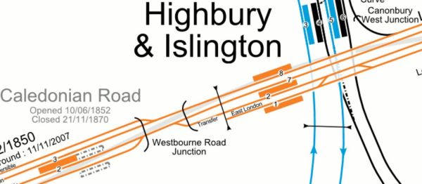 Highbury And Islington Station