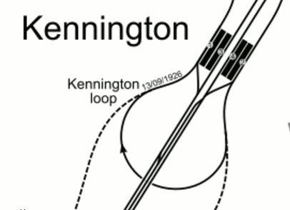 Track Layout At Kennington