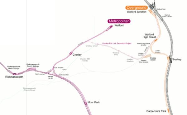 Rail Lines Around Watford