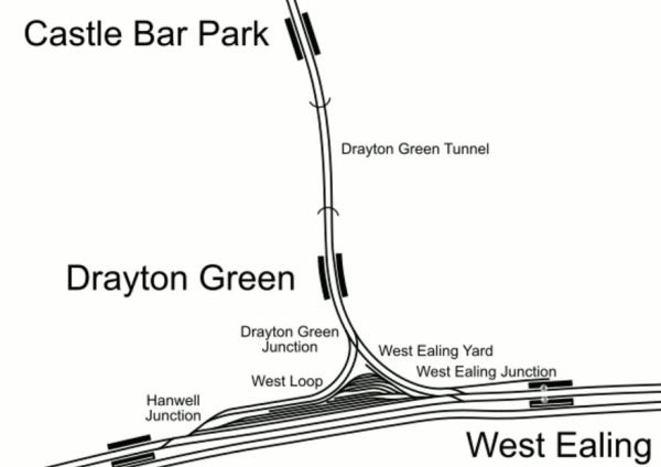 The Southern End Of The Greenford Branch