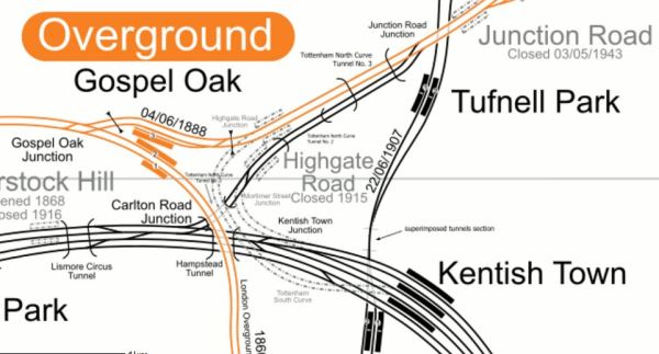 Lines Between Gospel Oak And Kentish Town