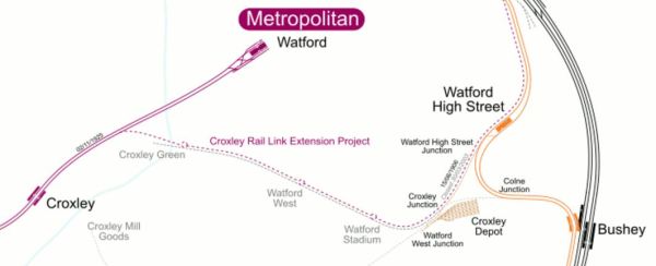 The Croxley Rail Link