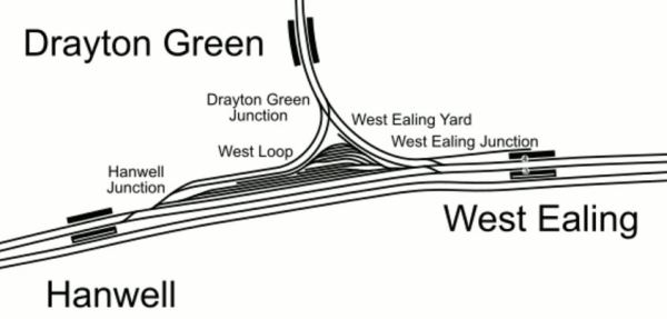 Southern End Of The Greenford Branch