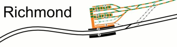 Platforms And Lines At Richmond Station