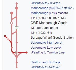 marlboroughlines